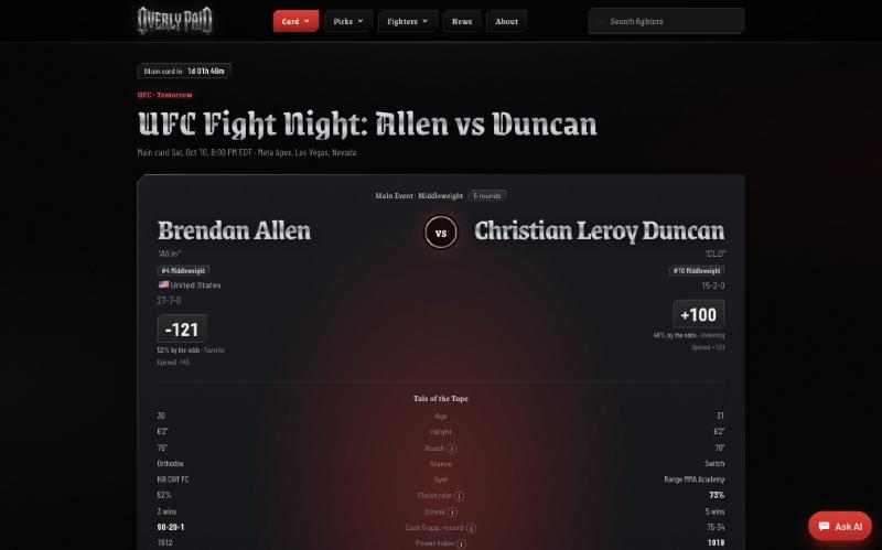 OverlyPaid homepage showing the main event matchup, live odds and the Tale of the Tape comparison